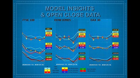 Firmod Media review Ep. 3