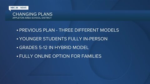 Appleton Area School District changes course