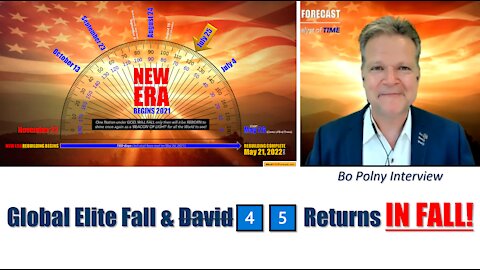 Global Elite Fall & David4️⃣5️⃣ Returns IN FALL, expect GLORY within next 20-Days!!! (Bo Polny)