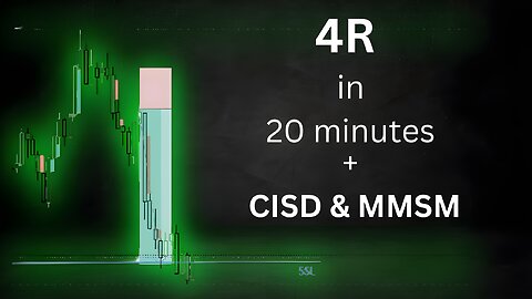 CISD + MMSM + 4R in 20 minutes