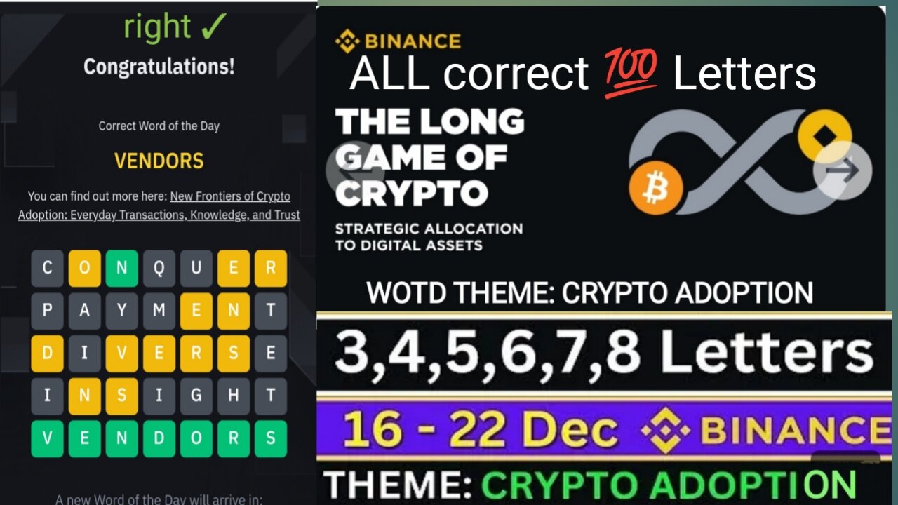 WOTD THEME CRYPTO ADOPTION ALL CORRECT LETTERS WORD OF THE DAY crypto Wodl