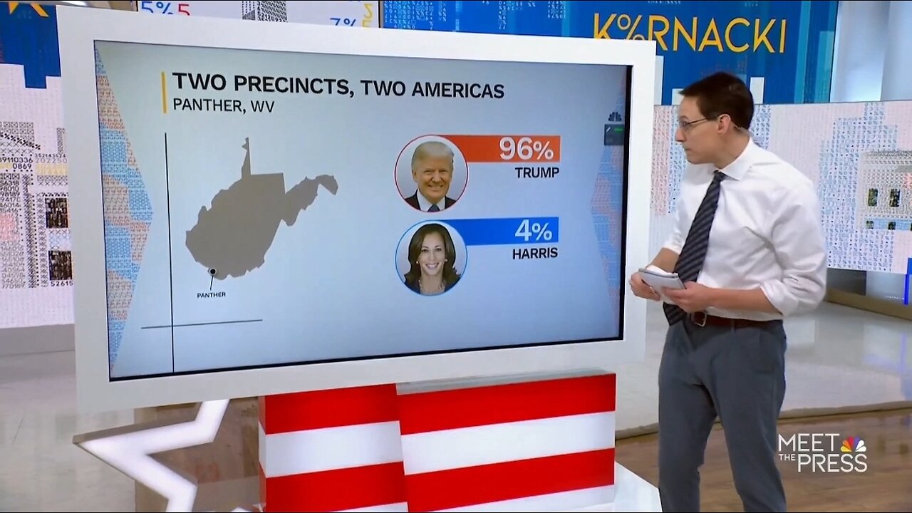 NBC News Breaks Down A Tale Of 2 Precincts On Election Day