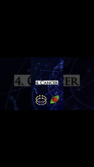 What Is Your Zodiac Lucky Charm | Zodiac Madness