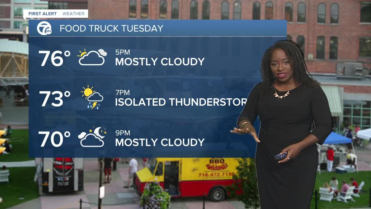 7 First Alert Forecast 5 p.m. Update, Tuesday July, 27