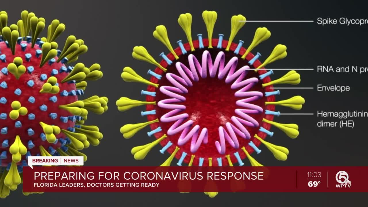 South Florida hospitals prepare for coronavirus, offer advice to the public