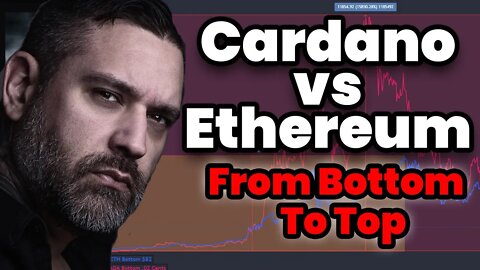 Cardano vs ETH Growth Comparison