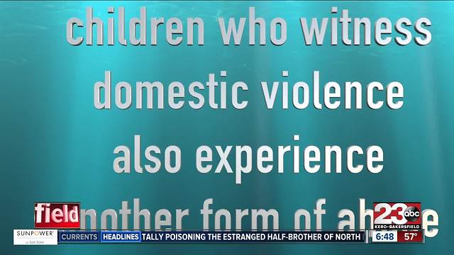 Domestic Violence Awareness Month