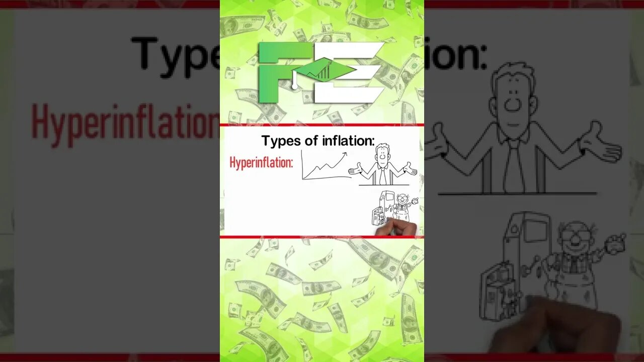 Types of Inflation? Inflation explained for Beginners #shorts