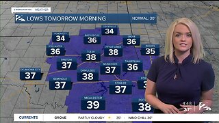 2 Works for You Tuesday Morning Forecast