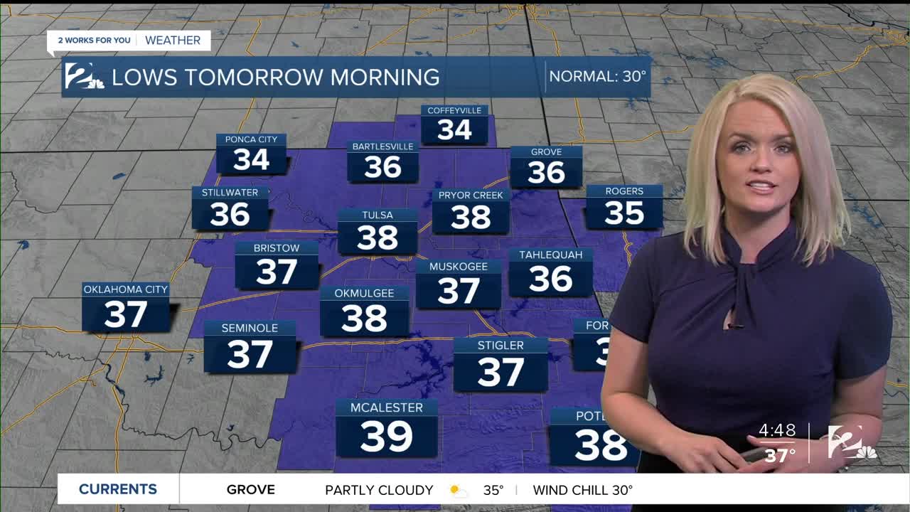 2 Works for You Tuesday Morning Forecast