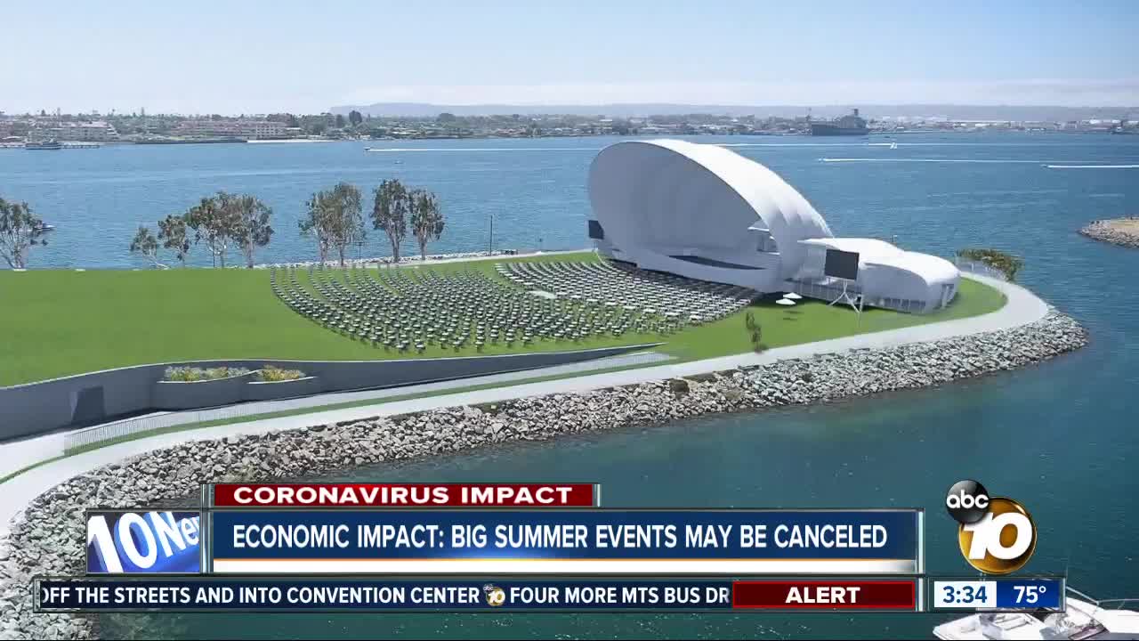 Big summer events may be canceled