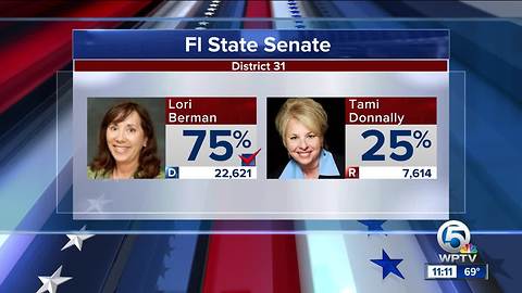 Democratic State Representative Lori Berman defeats Republican Tami Donnally in the special election