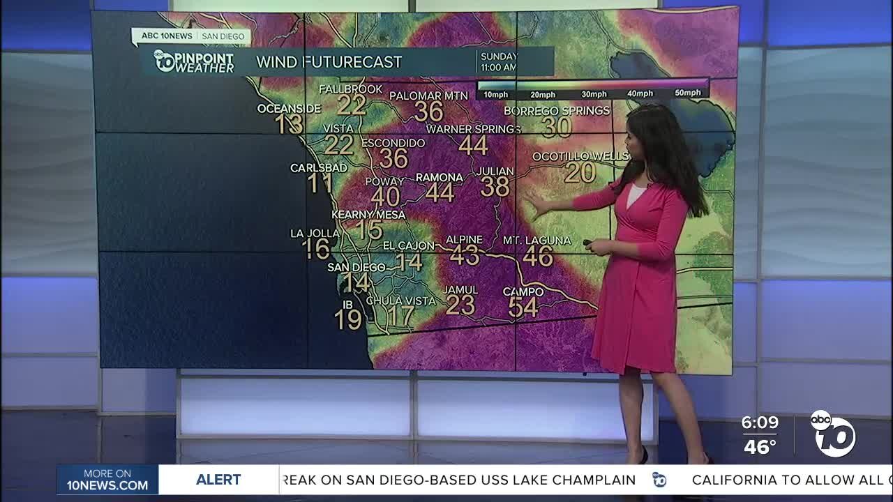 ABC 10News Pinpoint Weather for Sun. Feb. 21, 2021