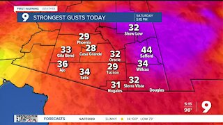 Things heat up towards the end of the week