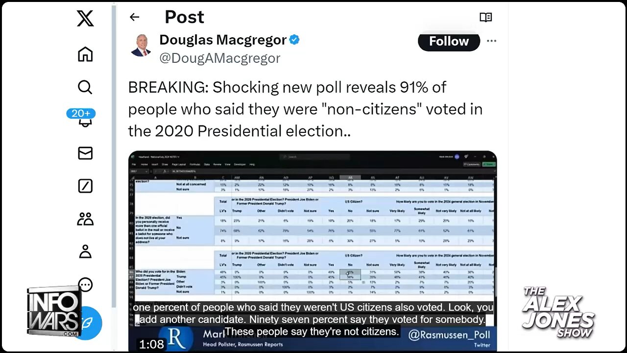 Illegals Confess To Plan To Steal Election From Donald Trump In Georgia