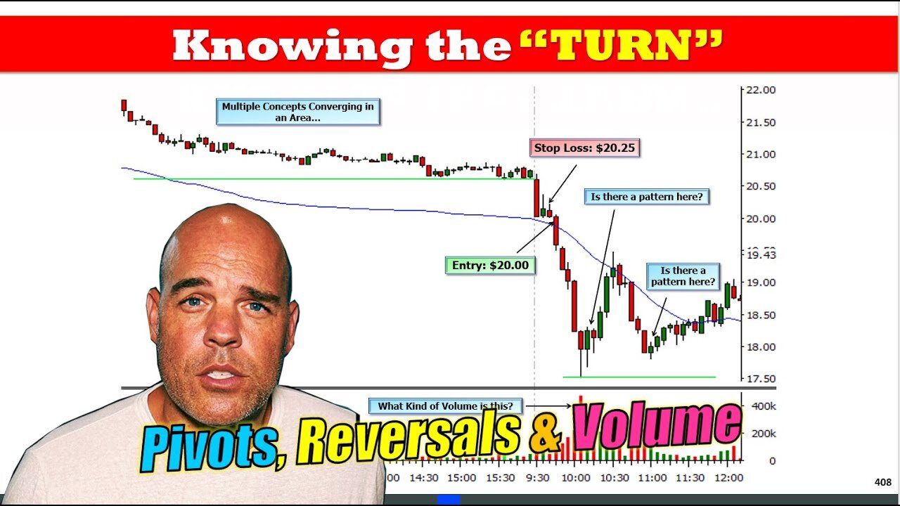 Trading Reversals, Pivots and Volume: How to see the 'turn'