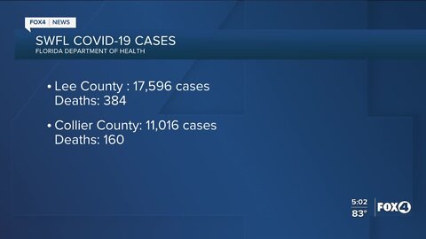 Coronavirus cases as of August 19th