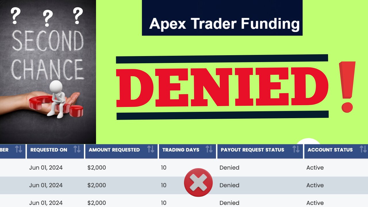 Apex Trader Funding Denies More Payouts!