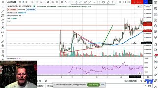 Jasmy Beautiful Triangle on the 4hr spotted! Target 42 Cents