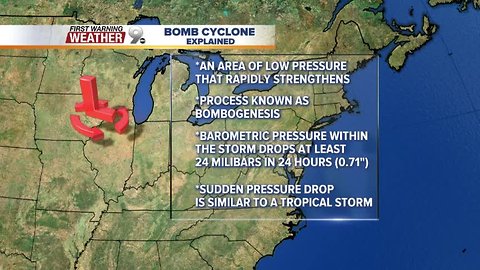 'Bomb cyclone,' explained