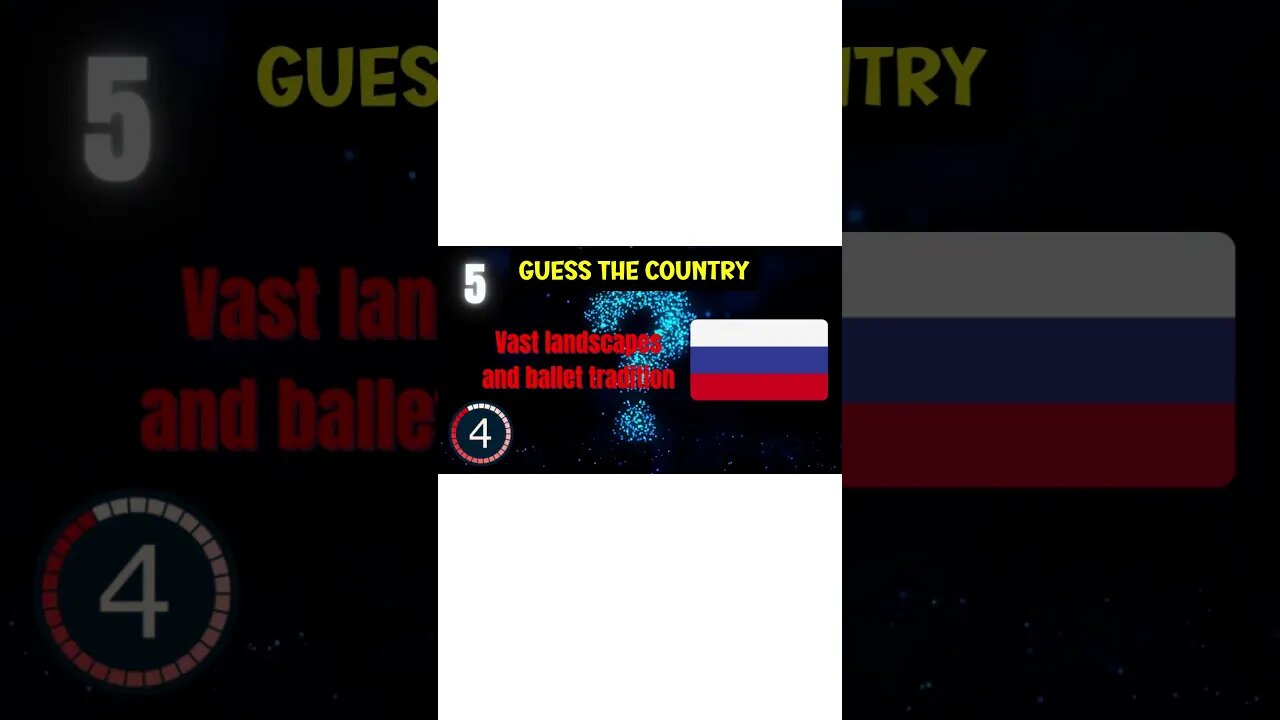 Guess the Country by Flag #strategistquizzes #shorts #short #shortvideo