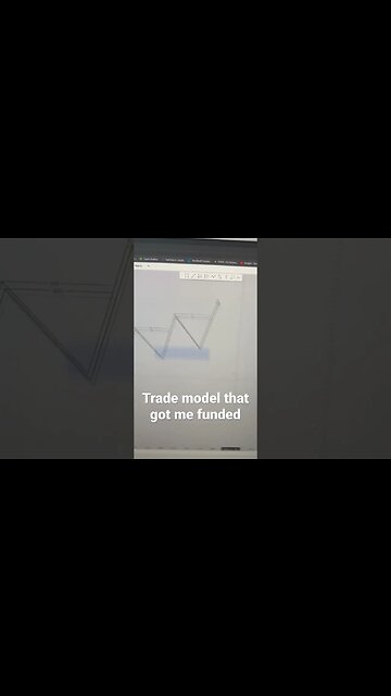 The trade my I use #supplyanddemand #forextrader #scalper #myforexfunds #smc