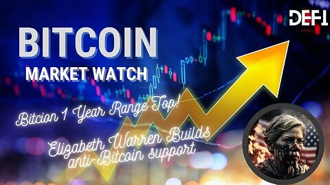 Bitcoin HUGE 1 YEAR Range High | Break out to 40k or Break down to 20k? | BTC Levels | Crypto TA