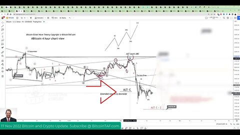 bitcointaf.com nuff said