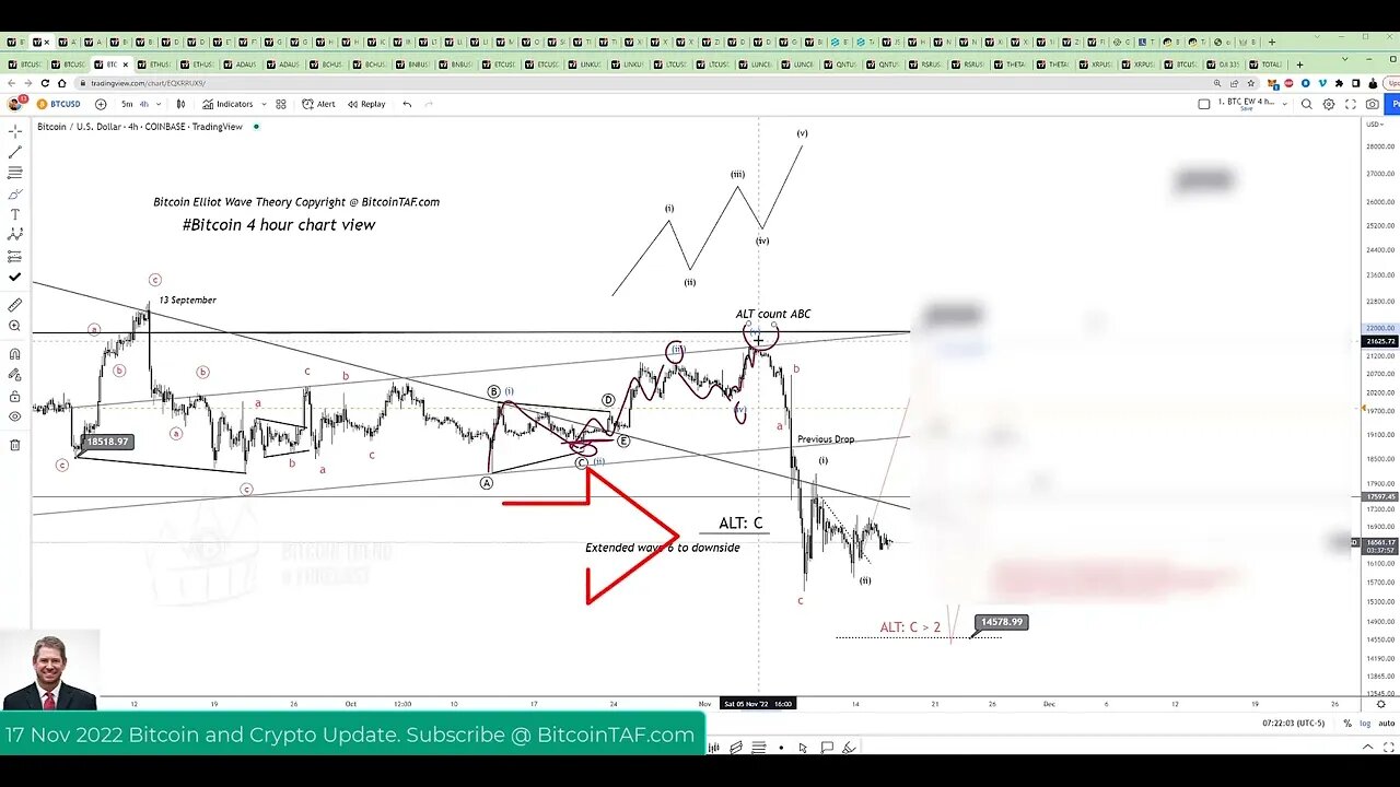 bitcointaf.com nuff said