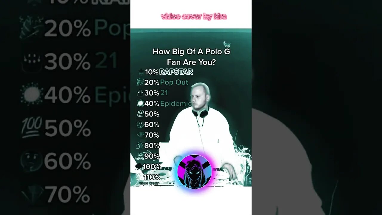 Polo G Top 10 Hit Songs #youtubeshorts #shorts #viral #trending #music