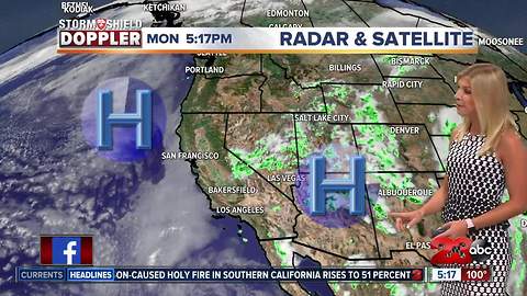 Hot and hazy conditions this week