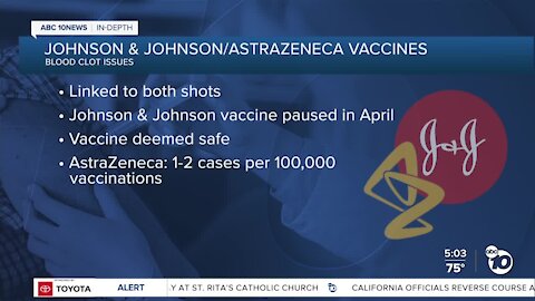 In-Depth: J&J, AstraZeneca explore vaccine modifications