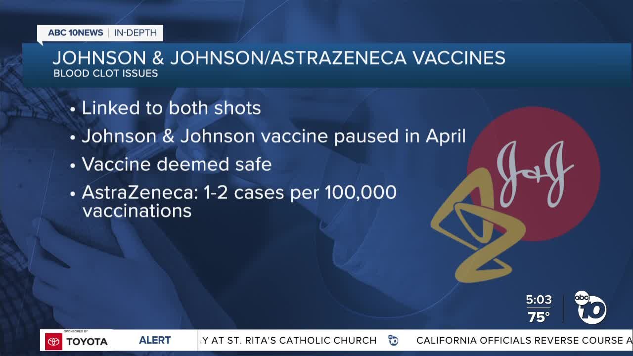 In-Depth: J&J, AstraZeneca explore vaccine modifications