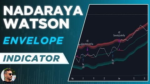 Nadaraya Watson Envelope TradingView Indicator by LuxAlgo - Crypto Swing Trading Strategy