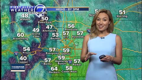 Gradually clearing skies for Easter Sunday across Colorado