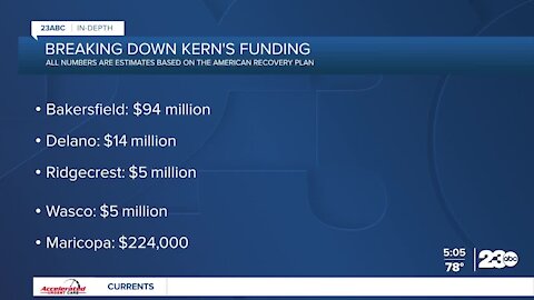 How will the American Rescue Plan benefit Kern County?