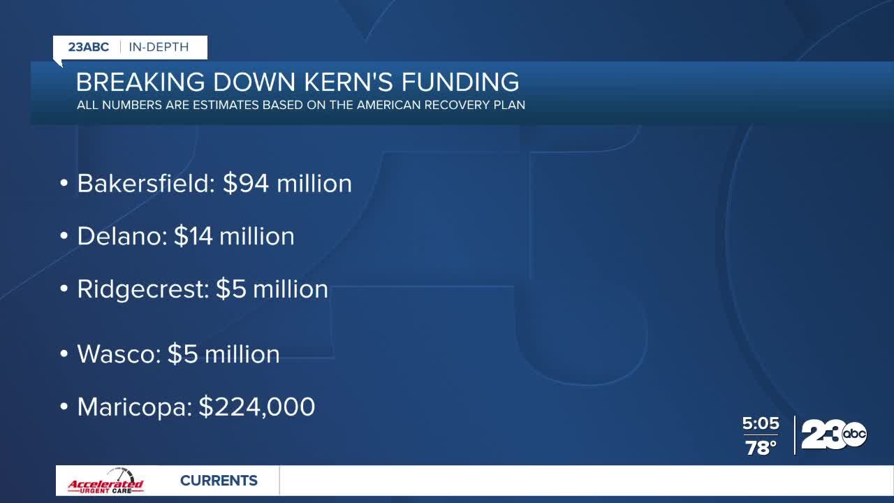 How will the American Rescue Plan benefit Kern County?