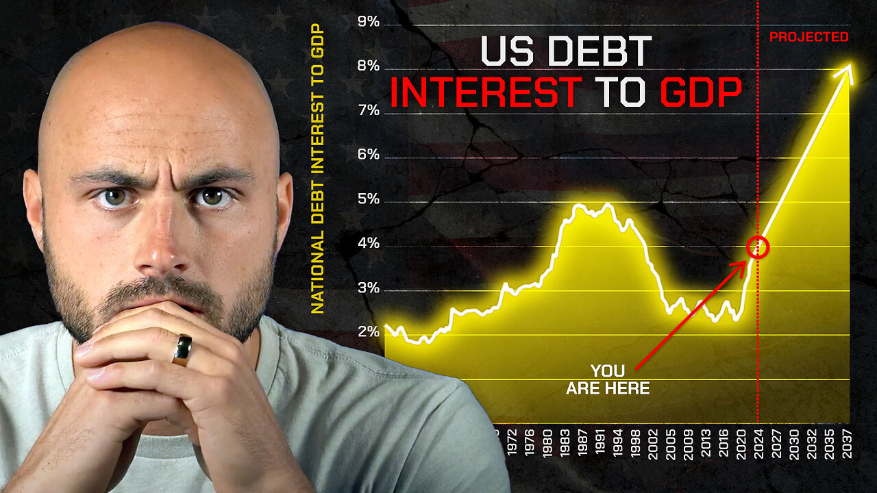 Interest Rates are Causing the US Debt to "Death Spiral"