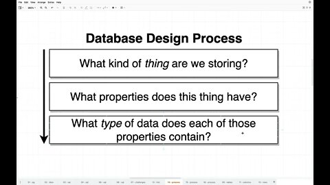 Database Design (004)