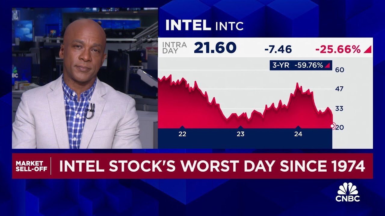 Intel stock on pace for worst day since 1974| RN