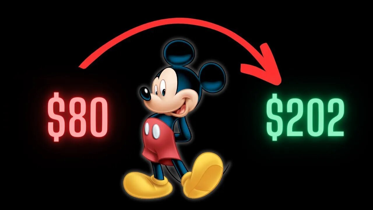 Buy Disney At Covid Lows, Wall Street Is BULLISH!