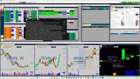 Trade Ideas FREE Live Trading Room