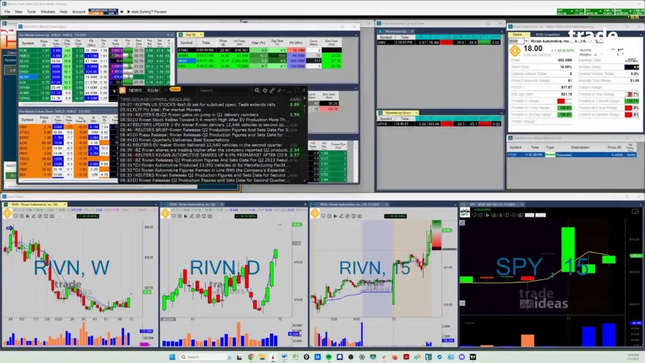 Trade Ideas FREE Live Trading Room