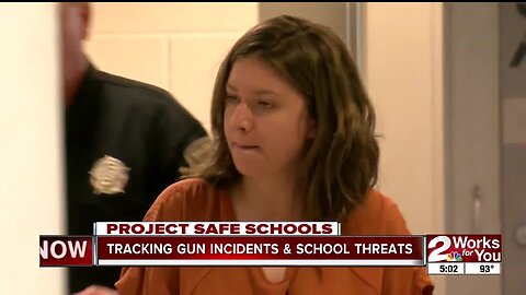 Tracking gun incidents and school threats