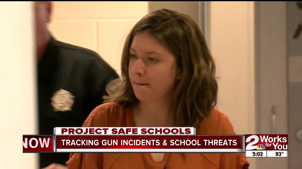 Tracking gun incidents and school threats