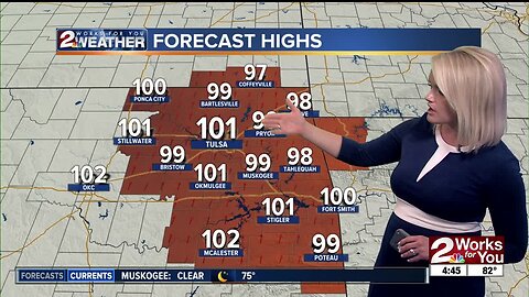 2 Works for You Monday Morning Forecast