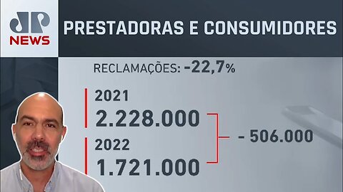 Reclamações sobre serviço de telefonia caem 22,7% em 2022; Schelp comenta