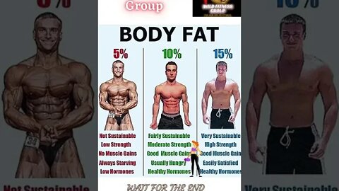 🔥Body fat percentage🔥#shorts🔥#wildfitnessgroup🔥28 September 2022🔥