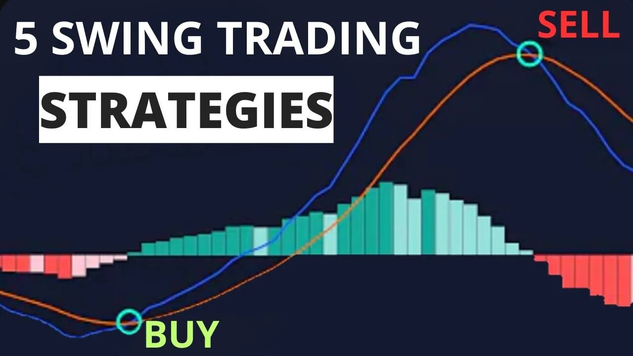 5 Proven Swing Trading Strategies (That Work)